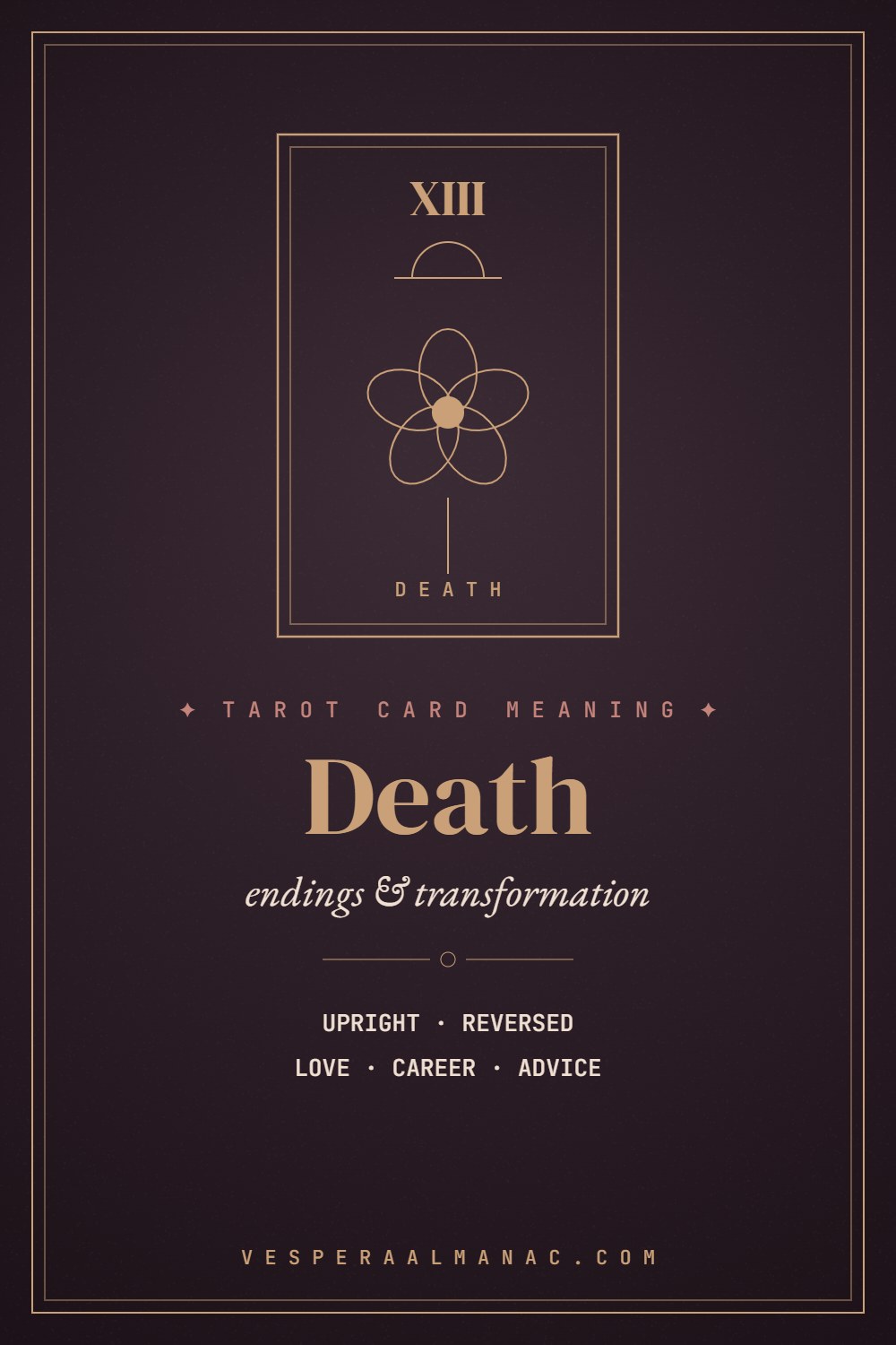 Death tarot card meaning — endings and transformation