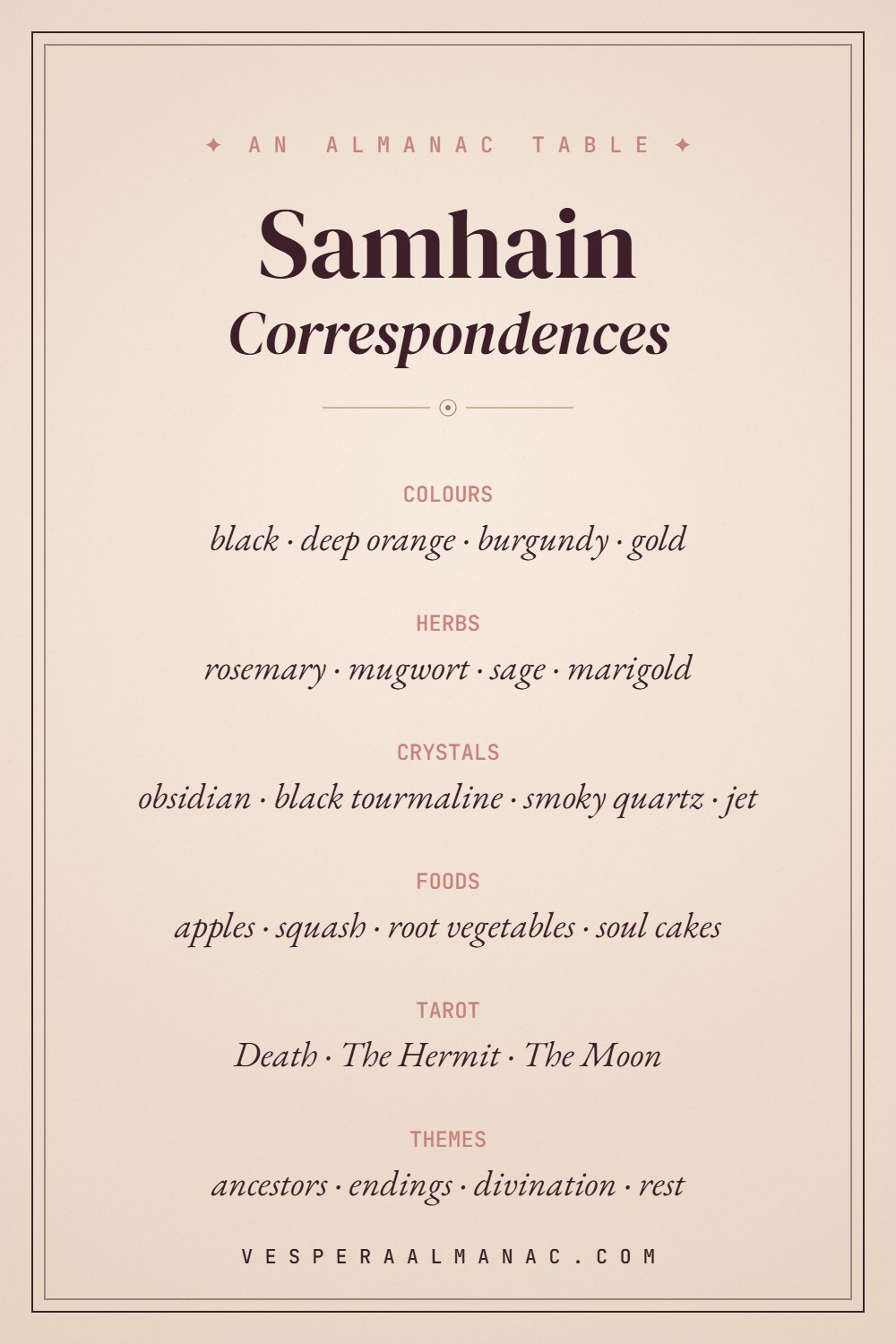 Samhain correspondences: colours, herbs, crystals, foods, tarot cards and themes